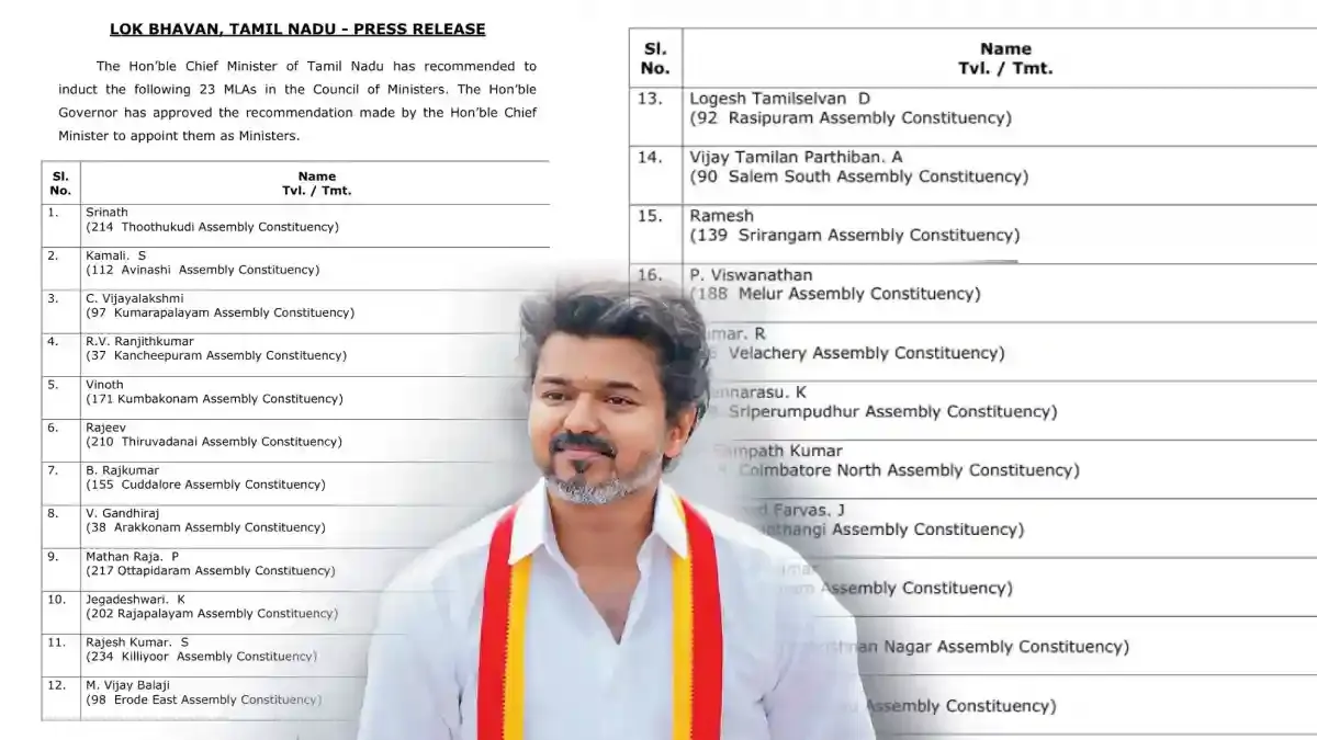 அமைச்சர்களாக பதவி ஏற்கும் 23 பேர் யார்? யார்? புதிய பட்டியல் வெளியீடு…!